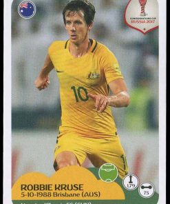 Copa Confederaciones Rusia 2017 – Nº 224